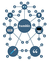 for Tumblr T-shirt Contest / 01 (Photo credit: albyantoniazzi) for Tumblr T-shirt Contest / 01 (Photo credit: albyantoniazzi)