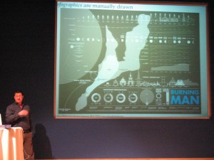 Noah Iliinsky - The Steps to Beautiful Visualizations