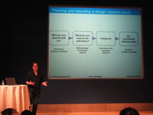 Steve Portigal - Design Fieldwork - Uncovering Innovation From The Outside In